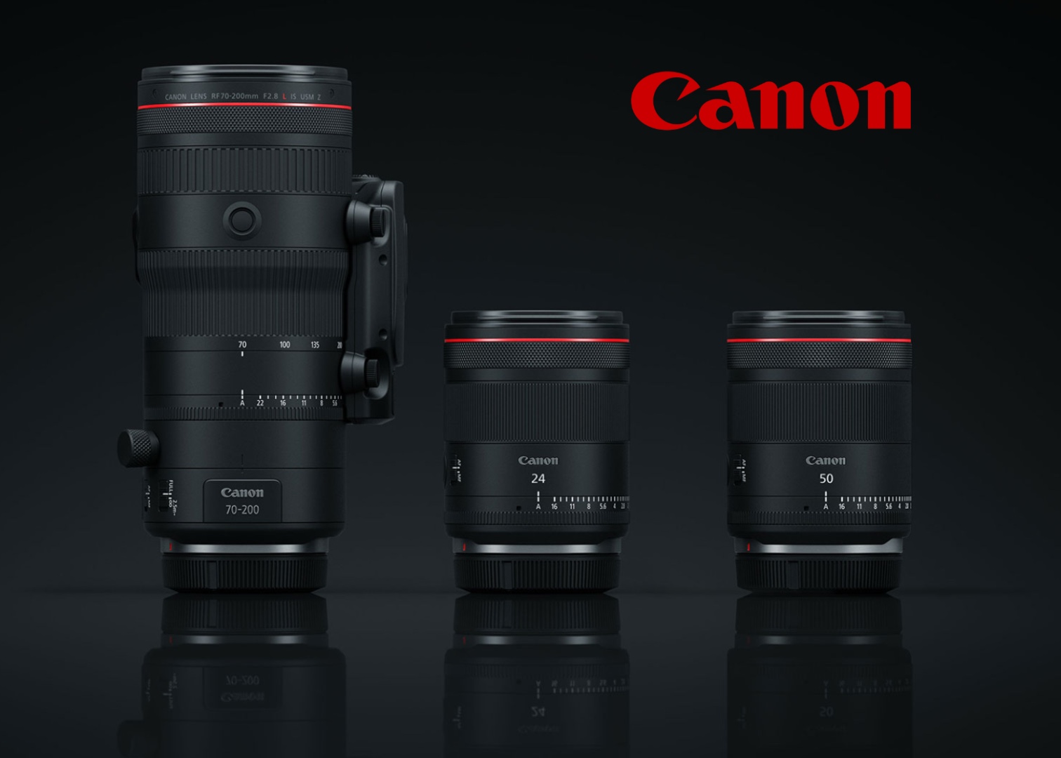 Commandez votre nouvel objectif Canon dès aujourd'hui !